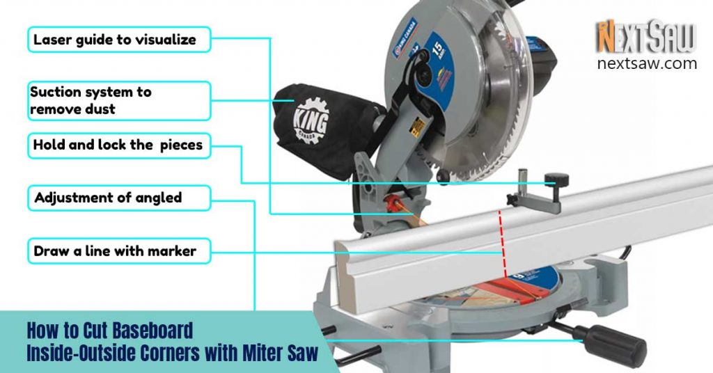 Step by Step Cut Baseboard Inside-Outside Corners with Miter Saw