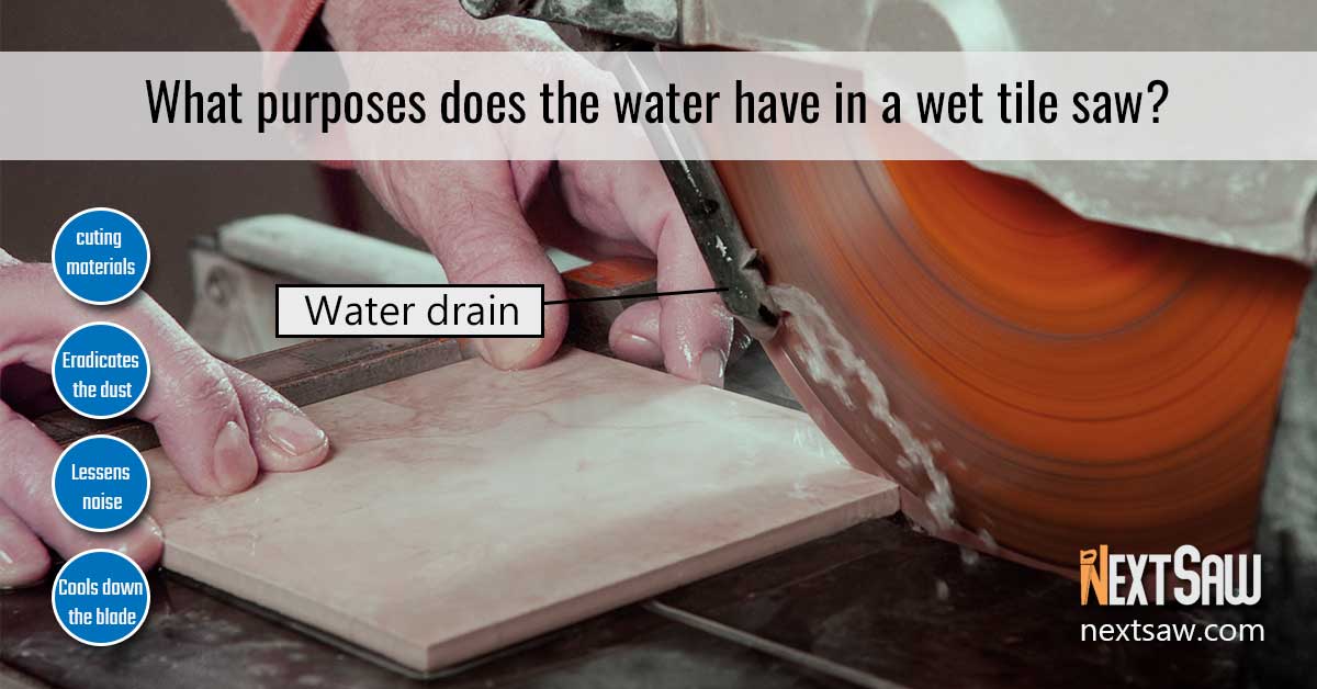 What purposes does the water have in a wet tile saw