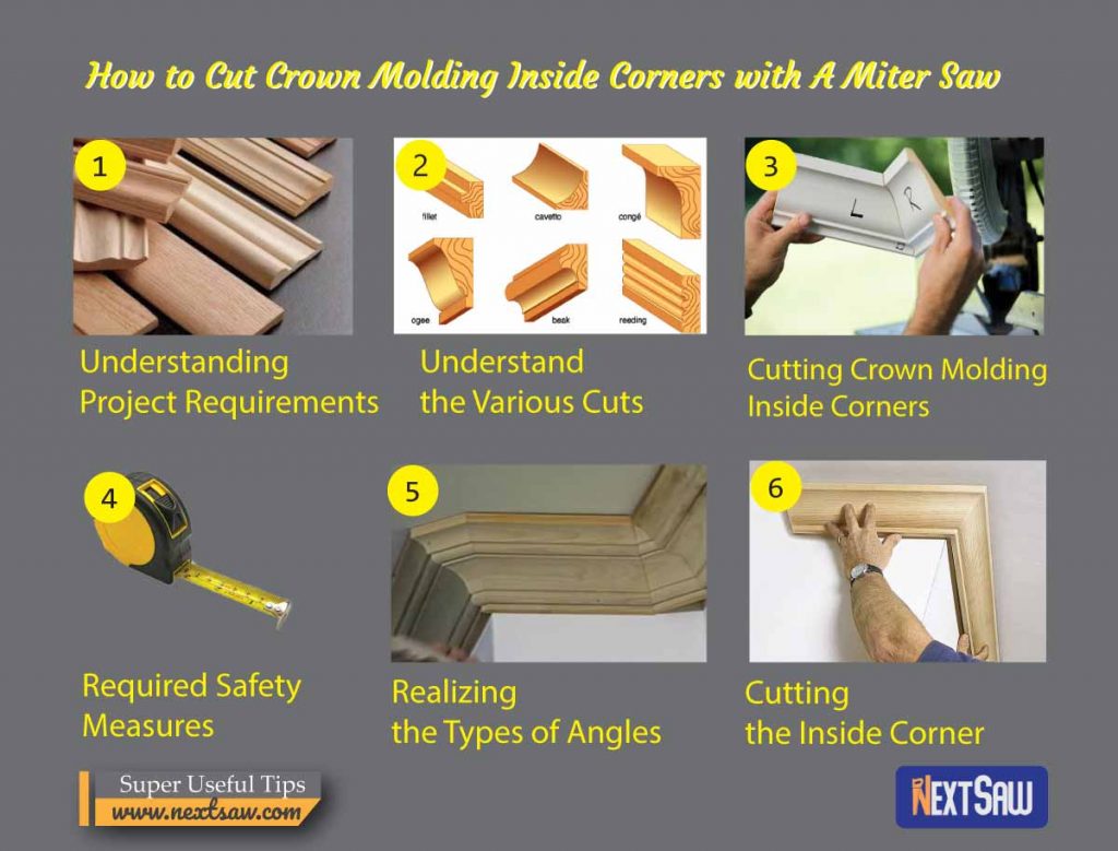 how-to-cut-crown-molding-inside-corners-with-a-miter-saw-next-saw