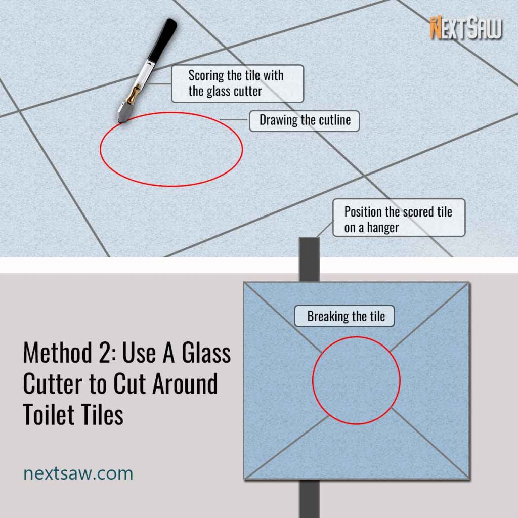 Use A Glass Cutter to Cut Around Toilet Tiles